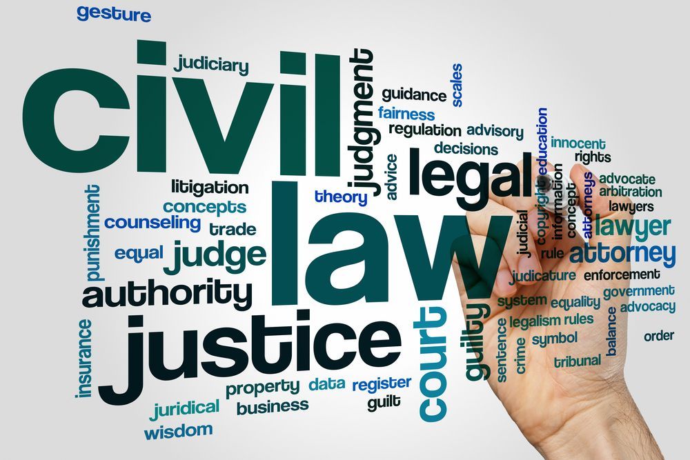 Derecho Civil